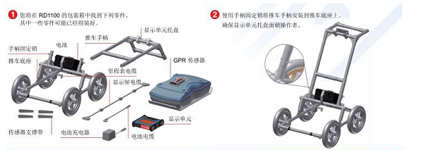 地下管線(xiàn)探測(cè)